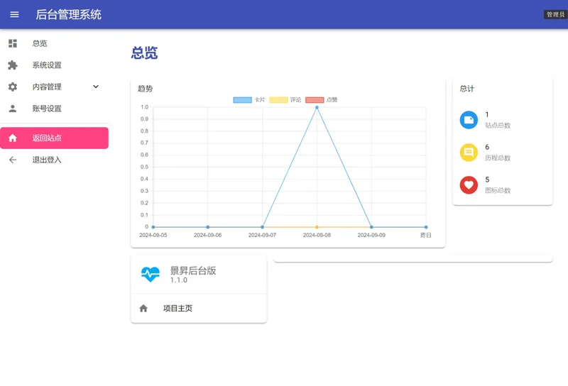 PHP梦云个人主页网站源码(带后台版)-冒泡网-兼职资源项目学习教程网