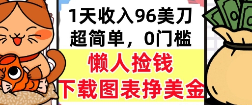 下载图表挣美金，0门槛，1天收入96美刀，超简单，懒人捡钱，被动收入-冒泡网-兼职资源项目学习教程网
