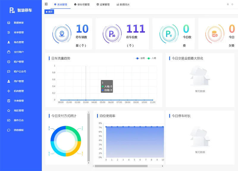 Iparking(开源停车场收费管理系统)-冒泡网-兼职资源项目学习教程网