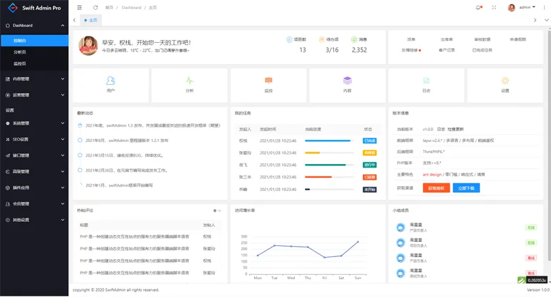 swiftadmin(基于ThinkPHP6 + Layui的开源后台管理系统框架)-冒泡网-兼职资源项目学习教程网