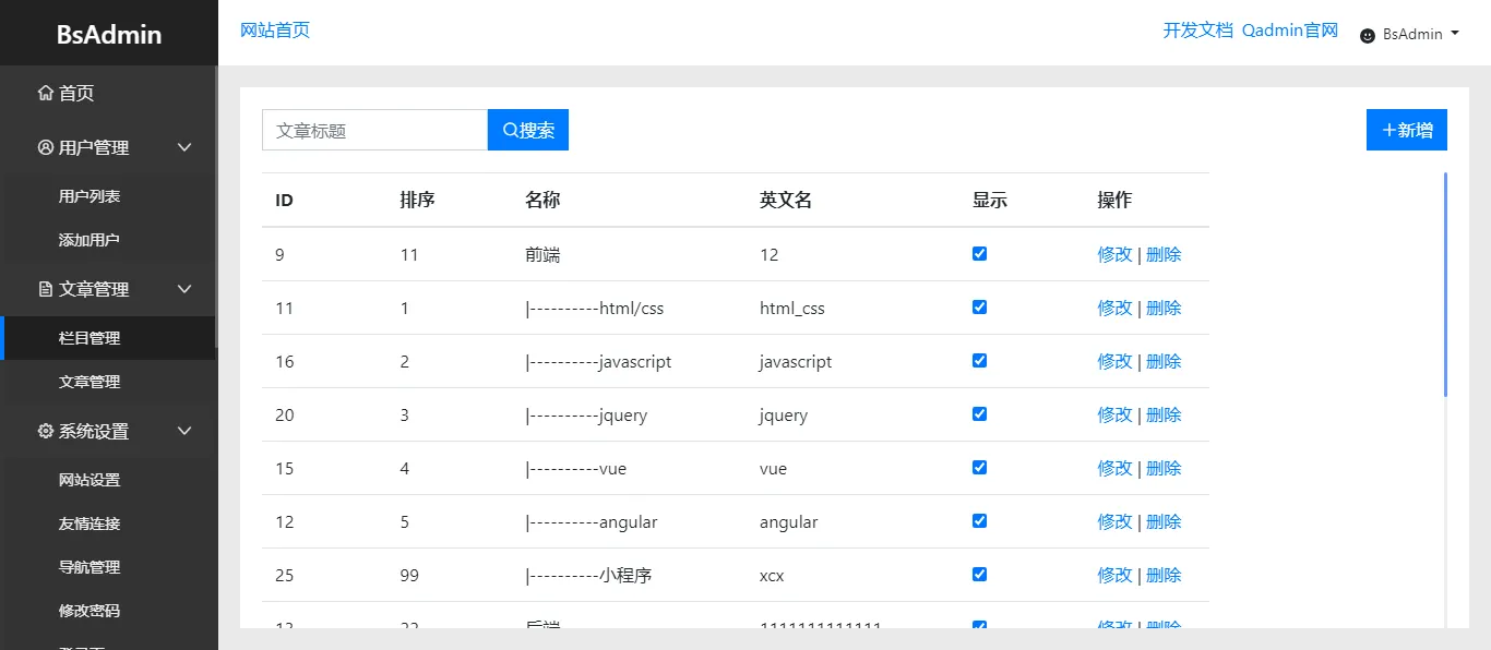 bsadmin(基于Bootstrap4构建的后台模板)-冒泡网-兼职资源项目学习教程网