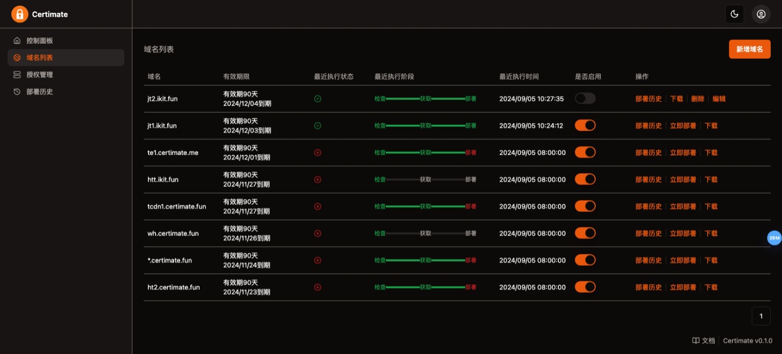 SSL证书管理系统工具网站源码,自动申请、部署SSL证书,并在证书即将过期时自动续期